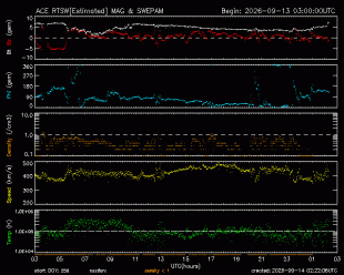 image-space-solar-wind