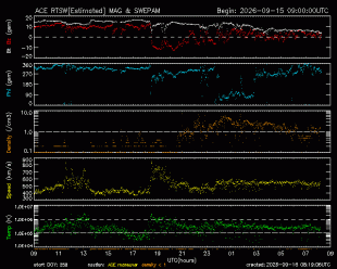 image-space-solar-wind
