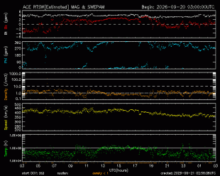image-space-solar-wind