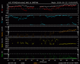 image-space-solar-wind