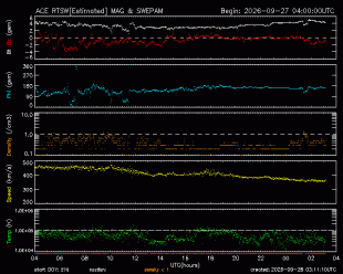 image-space-solar-wind