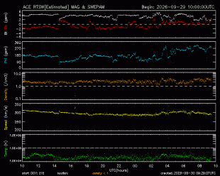 image-space-solar-wind