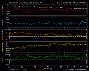 image-space-solar-wind
