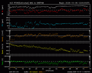 image-space-solar-wind