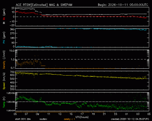 image-space-solar-wind