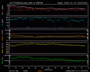 image-space-solar-wind