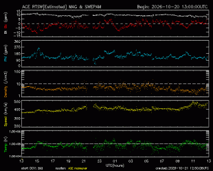 image-space-solar-wind