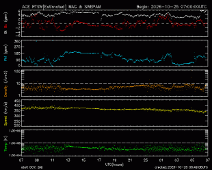 image-space-solar-wind