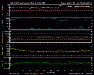 image-space-solar-wind